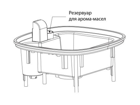 Rombica Увлажнители Артикул 595646 Увлажнитель воздуха Rombica Fort, черный на складе 1 шт по цене 2&nbsp;842.29 ₽